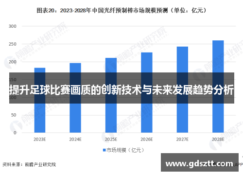 提升足球比赛画质的创新技术与未来发展趋势分析