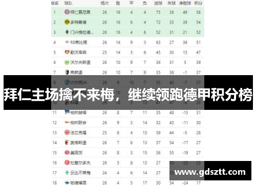 拜仁主场擒不来梅，继续领跑德甲积分榜