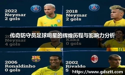 传奇防守员足球明星的辉煌历程与影响力分析